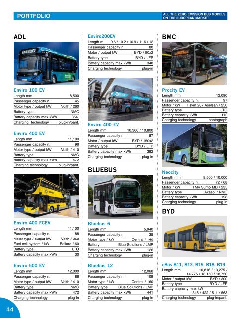 2024-02 SUSTAINABLE BUS