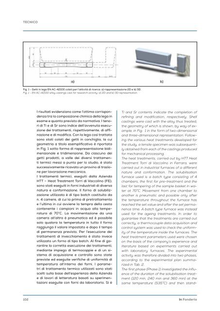 In Fonderia 1 2024