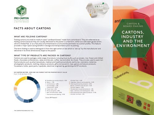 Pro Carton Fact File – Module 2 – Cartons, Industry and the Environment