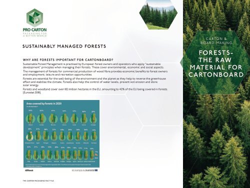 Pro Carton Fact File – Module 3 – Forests – The Raw Material for Cartonboard