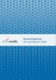 Haemovigilance Annual Report 2022