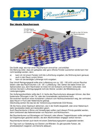 Der ideale Raucherraum - IBP Brandschutz