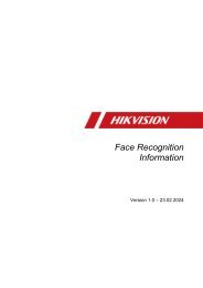 Hikvision DACH Face Recognition Information v1