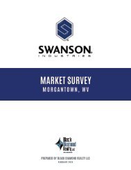 Swanson Industries Market Survey