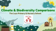 Climate and Biodiversity project