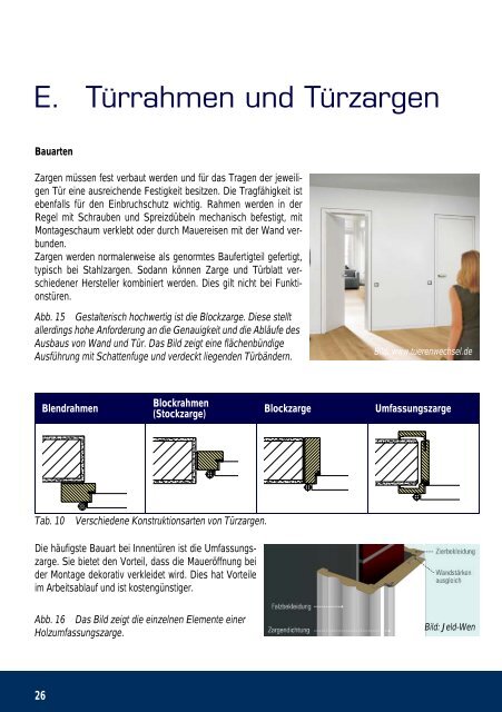 Profiwissen Innentüren - Raiss