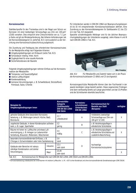 1x1 der Holzprodukte - Raiss