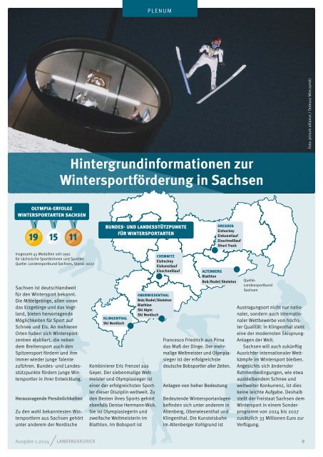 Landtagskurier, Ausgabe 1/2024