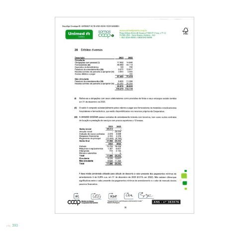 RELATORIO DE GESTAO UNIMED GOIÂNIA 2023 