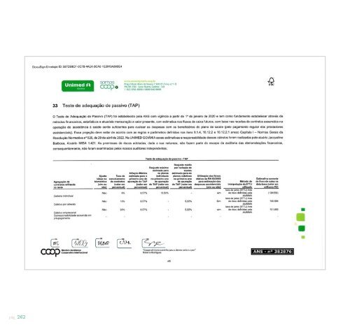 RELATORIO DE GESTAO UNIMED GOIÂNIA 2023 