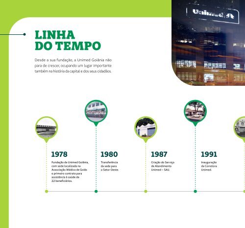 RELATORIO DE GESTAO UNIMED GOIÂNIA 2023 