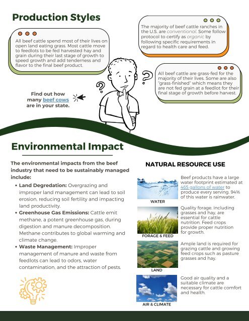 Livestock Production