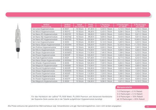 [DE] Produktkatalog - Mt.Derm Pigmentiergeräte und Nadelmodule