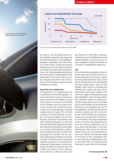 AUTOINSIDE Ausgabe 3 – März 2024