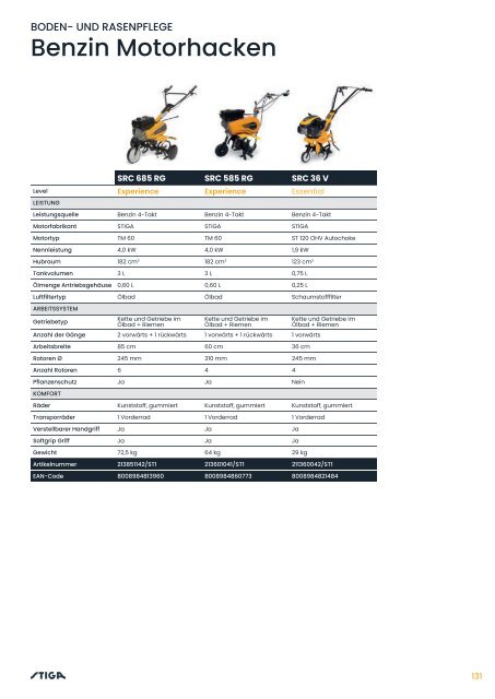 STIGA Produktsortiment 2024 - Rasenmäher und Akku-Gartengeräte bei Deterding