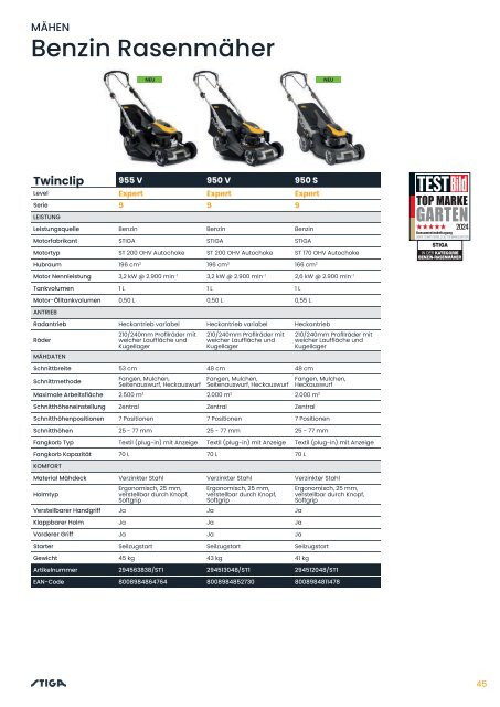 STIGA Produktsortiment 2024 - Rasenmäher und Akku-Gartengeräte bei Deterding