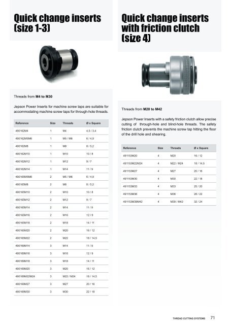 Jepson Power - The Catalog 2024 - EN