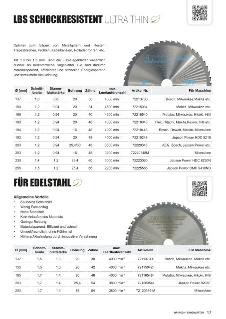 Jepson Power - Der Katalog 2024 - DE