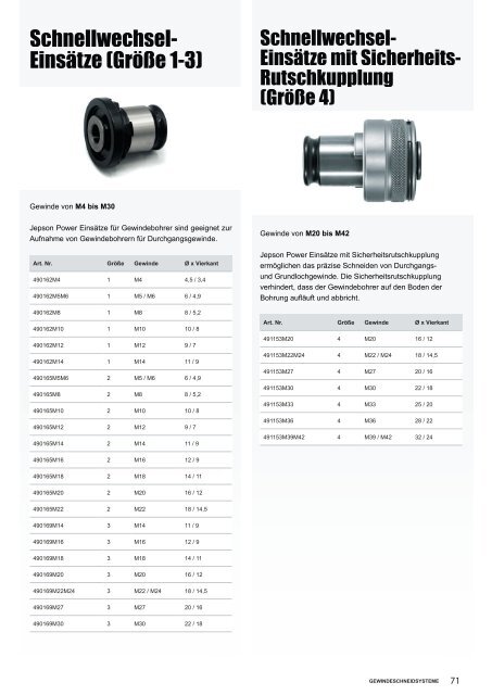 Jepson Power - Der Katalog 2024 - DE