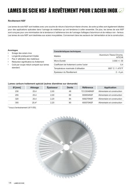 Jepson Power - Le Catalogue 2024 - FR