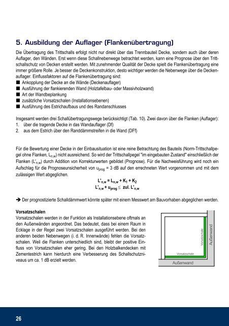 Profiwissen Geschossdecken im Holzbau - Raiss