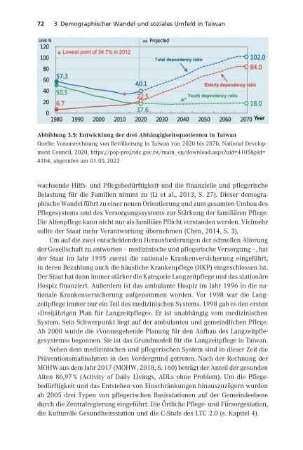 Hsin-Ju Wu: Herausforderungen der kommunalen Altenpflege in Taiwan (Leseprobe)