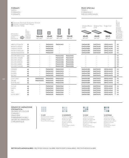 katalog ARIOSTEA CM2 Outdoor