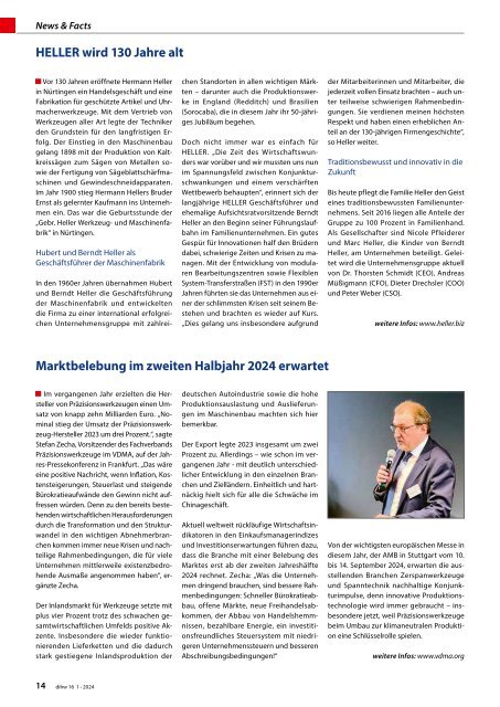 dihw MAGAZIN 1/2024