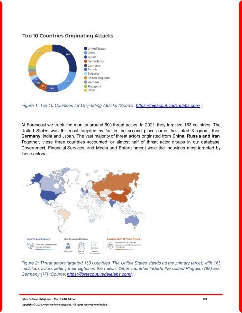 The Cyber Defense eMagazine March Edition for 2024