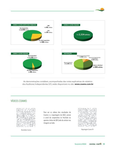 Revista Coamo Edição de Fevereiro de 2024