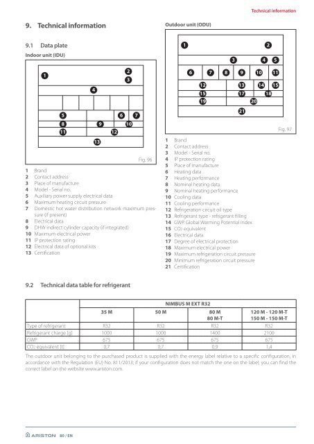 Nimbus Compact M NET R32 Installation Manual UK