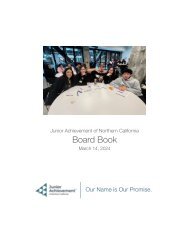 JANC March 2024 Board Book