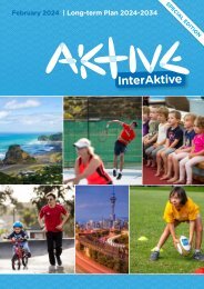 InterAktive LTP issue_Feb 2024