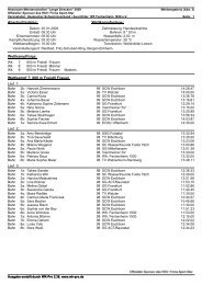 Wettkampf 7: 800 m Freistil Frauen - SG Frankfurt