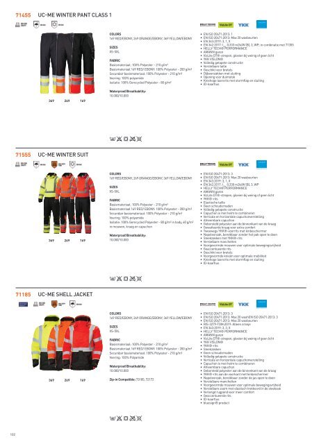 Helly Hansen workwear 2024