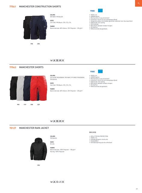 Helly Hansen workwear 2024