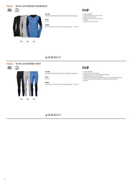 Helly Hansen workwear 2024