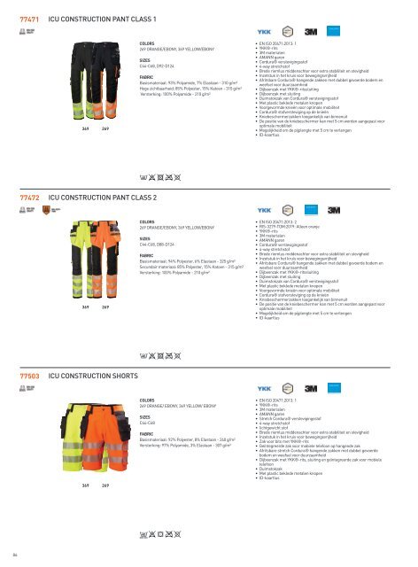 Helly Hansen workwear 2024