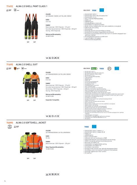 Helly Hansen workwear 2024