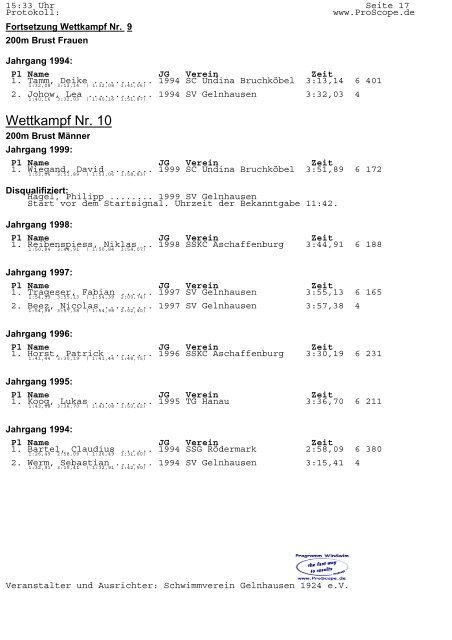 Medaillenspiegel Altersklassen - Schwimmverein Gelnhausen 1924 ...