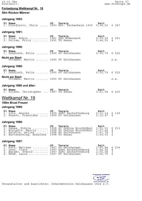 Medaillenspiegel Altersklassen - Schwimmverein Gelnhausen 1924 ...