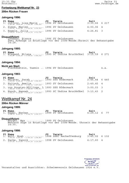 Medaillenspiegel Altersklassen - Schwimmverein Gelnhausen 1924 ...