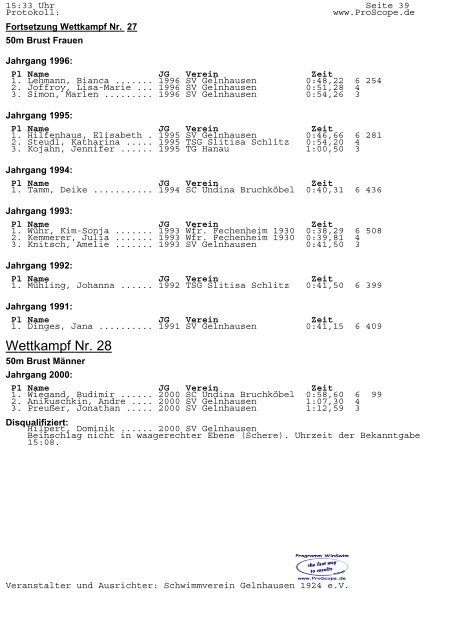 Medaillenspiegel Altersklassen - Schwimmverein Gelnhausen 1924 ...