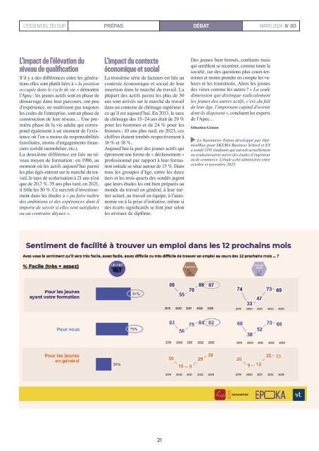 Essentiel Prepas n°80 Mars 2024