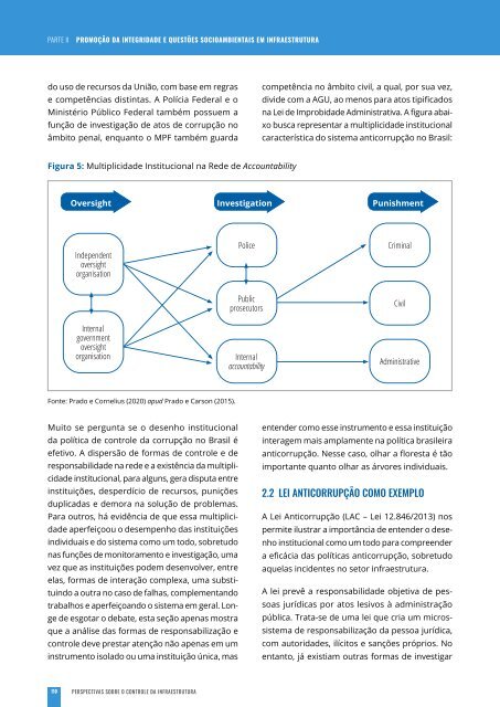 Perspectivas Sobre o Controle da Infraestrutura - Livro Digital