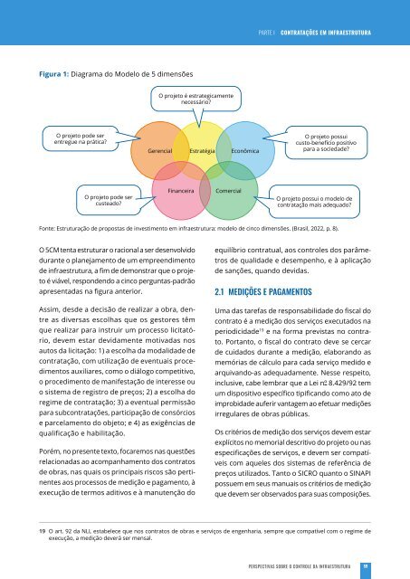 Perspectivas Sobre o Controle da Infraestrutura - Livro Digital