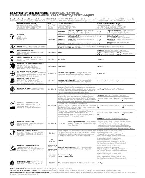 katalog ARIOSTEA kolekcja Full Body