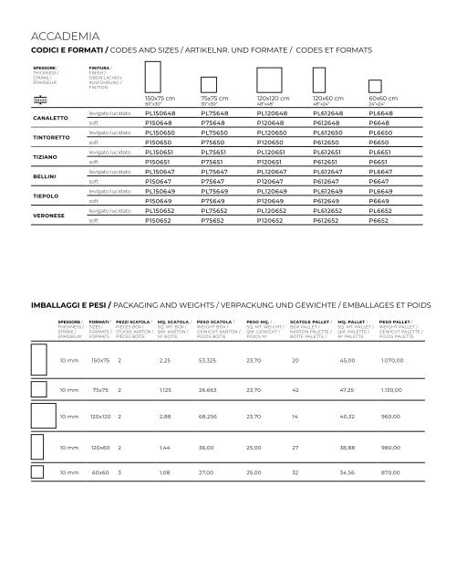 katalog ARIOSTEA kolekcja Full Body