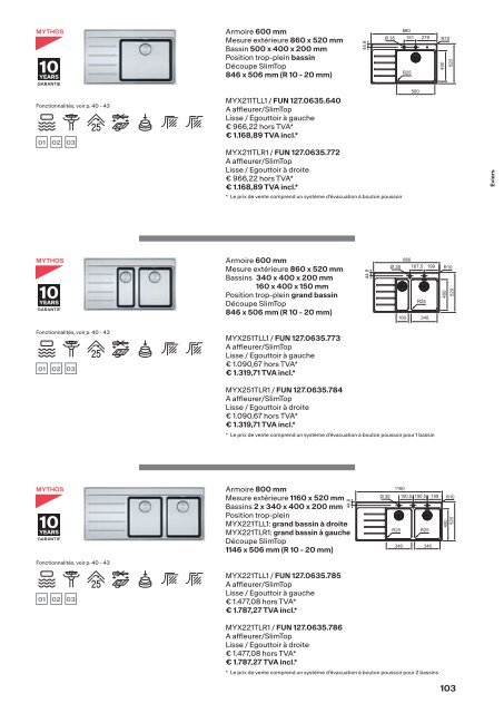 FRANKE_Manuel de Vente 2024_FR