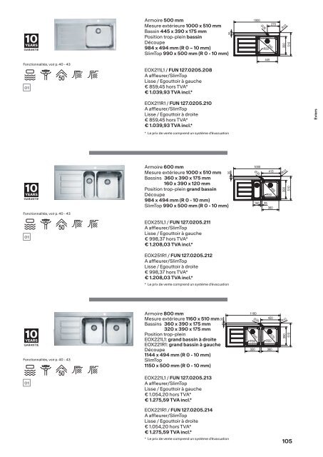 FRANKE_Manuel de Vente 2024_FR